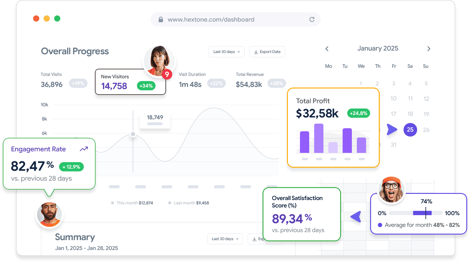 Save your time and effort with Formex - 雷速