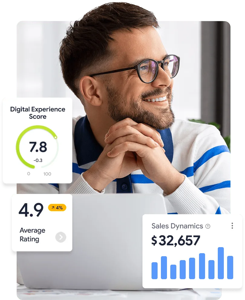 Complex solutions to digital growth - 雷速